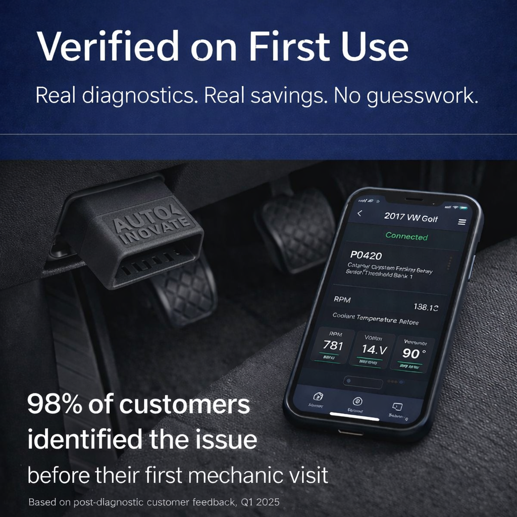 Auto Inovate Diagnostics Tool