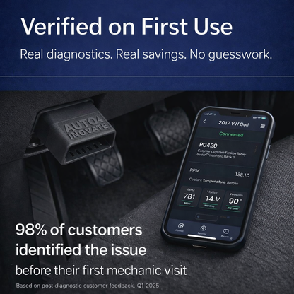 Auto Inovate Diagnostics Tool